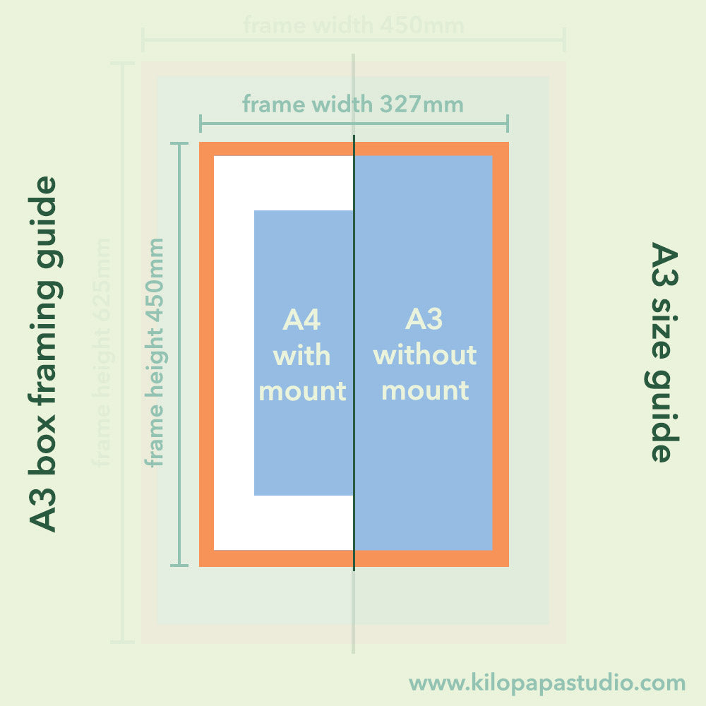 Made to Order, Hand Painted Frame - A3