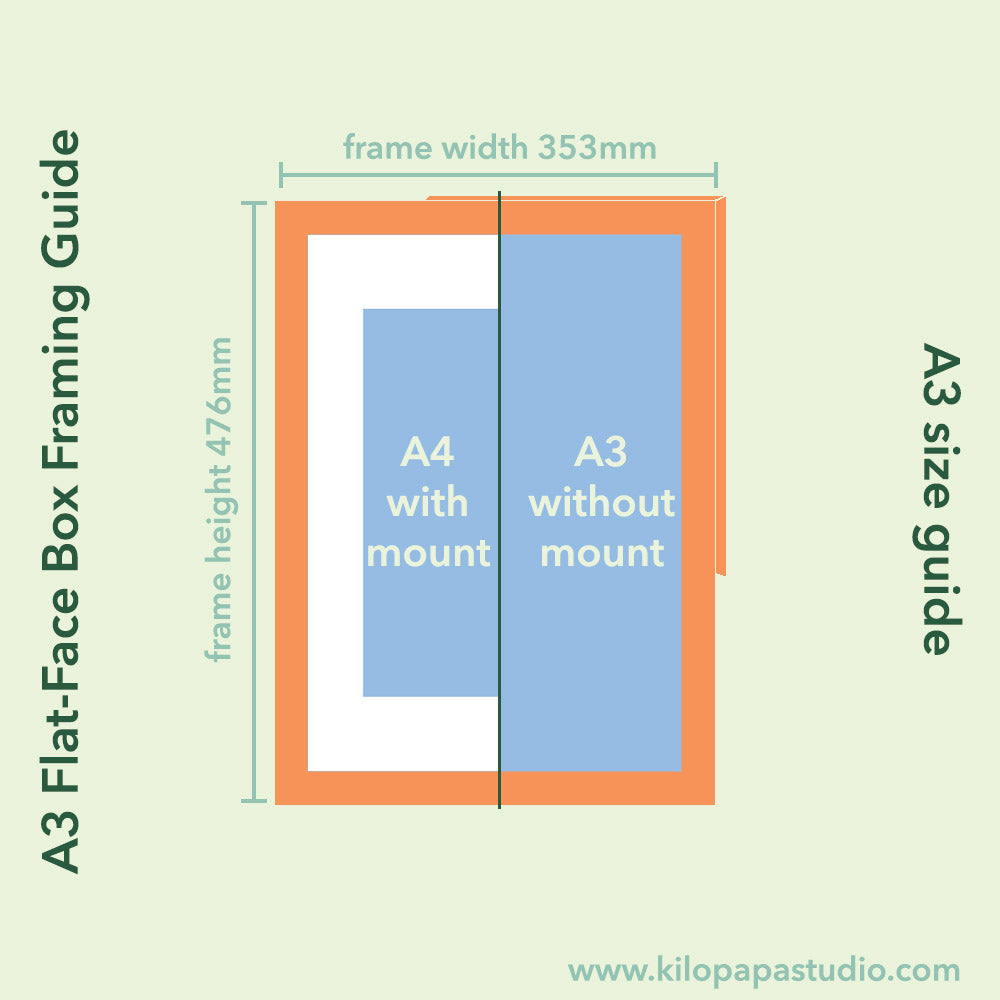 Made to Order, Hand Painted Frame - A3