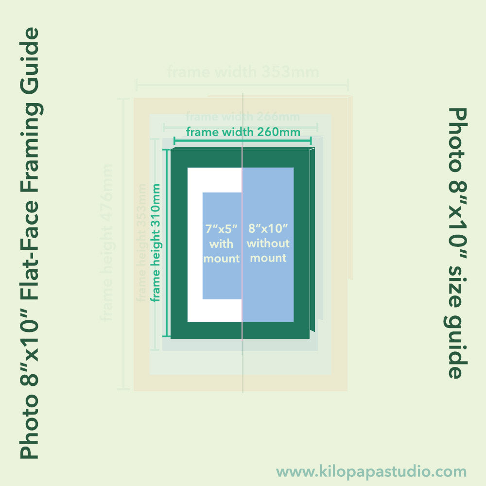 Made to Order, Hand Painted Frame - Photo (8"x10")