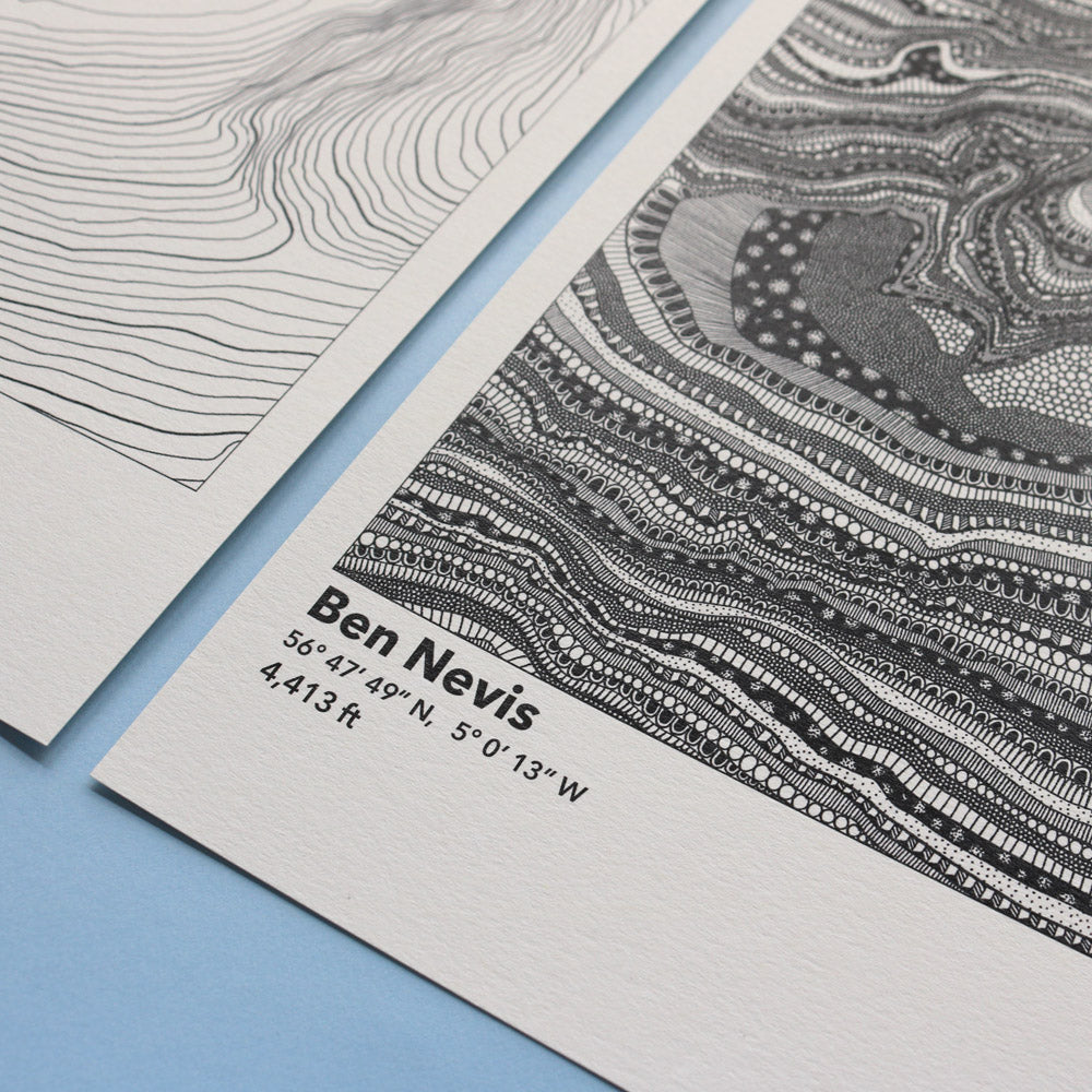 Ben Nevis Topography Map Print