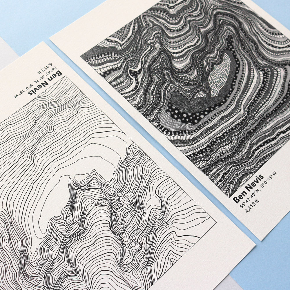 Ben Nevis Topography Map Print