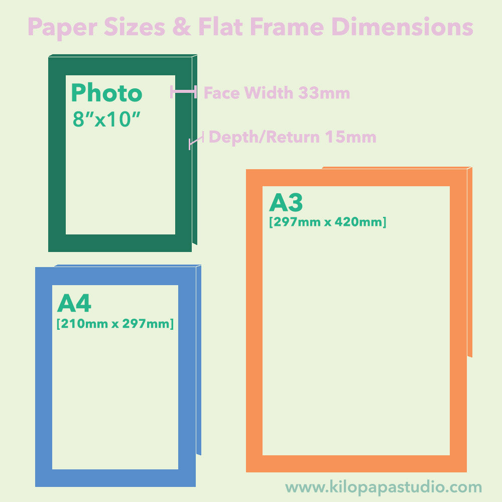 Made to Order, Hand Painted Frame - A3